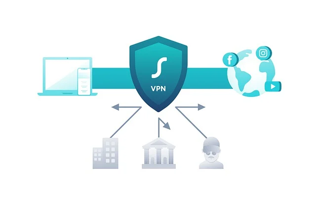 FintechZoom Best VPN: Safeguarding Your Online Presence